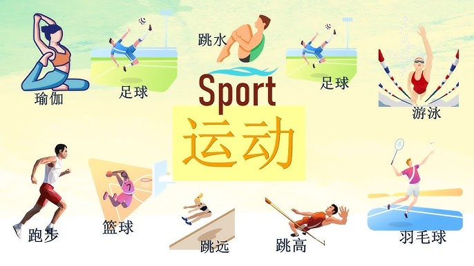 结果